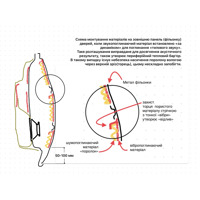 ULTIMATE SOUND ABSORBER 15 звукопоглинаючий лист, товщ. 15мм 750мм х 1000мм