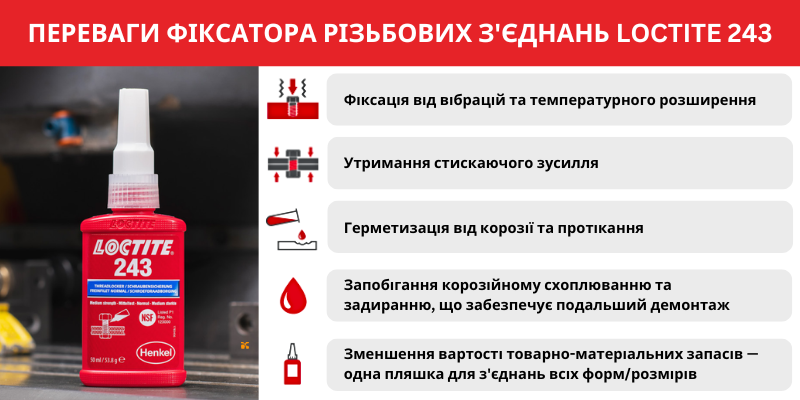 loctite 243 різьбовий фіксатор переваги