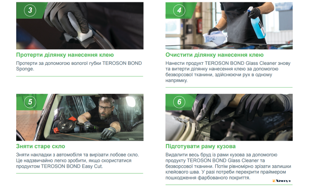 Набір для вклейки скла Teroson bond 60 раніше мав назву Teroson 8597 HMLC