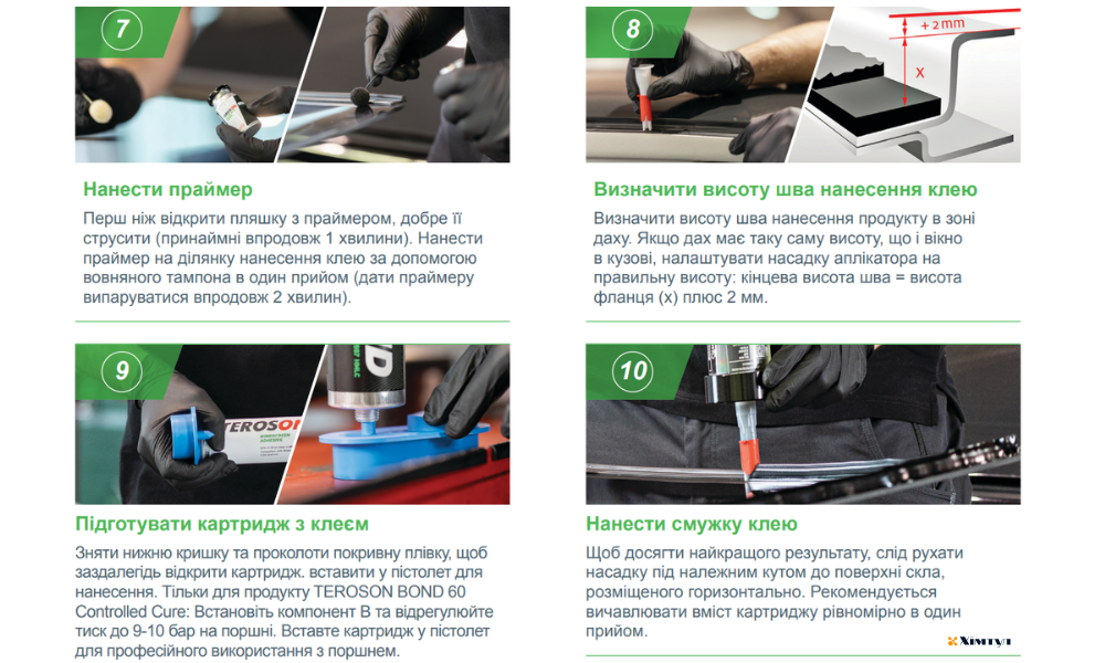 Комплект для вклеювання скла TEROSON BOND 60